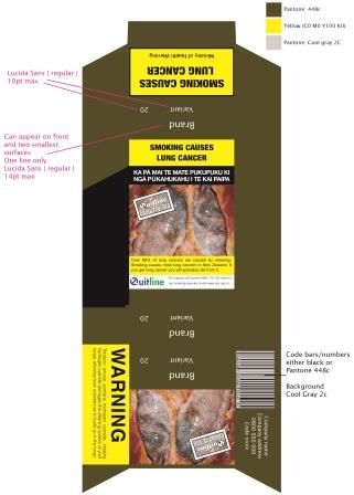 Indicative layout for printing a standardised cigarette pack