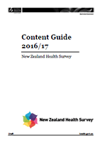 Content Guide 2016/17. 