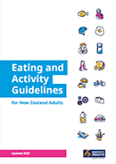 Eating and Activity Guidelines for New Zealand Adults. 