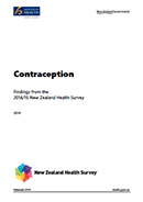 Contraception. 