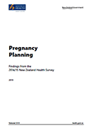 Pregnancy Planning. 