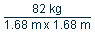 82 kg/(1.68 m x 1.68 m)