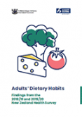 Adults’ Dietary Habits. 