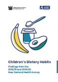 Children’s Dietary Habits. 