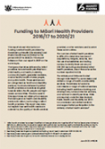 Funding to Māori Health Providers 2016/17 to 2020/21. 