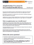 Amphetamine Use 2015/16: New Zealand Health Survey. 