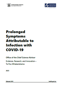 Prolonged Symptoms Attributable to Infection with COVID-19. 