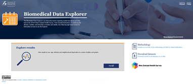 Biomedical Data Explorer. 