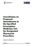Consultation on Proposed Amendments to the Specified Prescription Medicines List for Designated Pharmacist Prescribers: Analysis of submissions. 