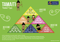 Tamaiti (preschool) 3 – 4 years